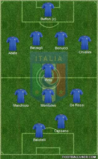 Italy Formation 2014