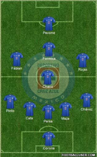 Club Deportivo Cruz Azul Formation 2014