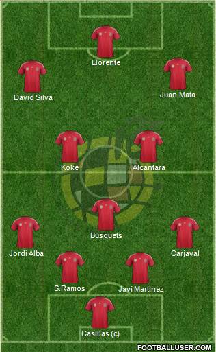Spain Formation 2014