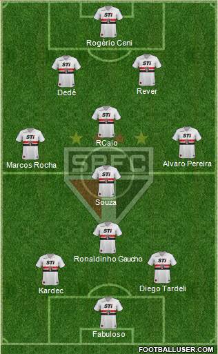 São Paulo FC Formation 2014
