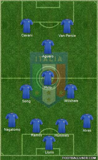 Italy Formation 2014