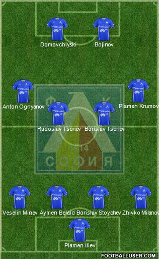 Levski (Sofia) Formation 2014