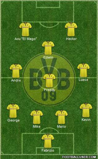Borussia Dortmund Formation 2014