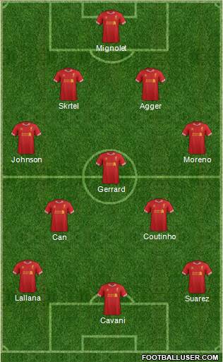 Liverpool Formation 2014