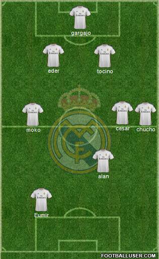 Real Madrid C.F. Formation 2014