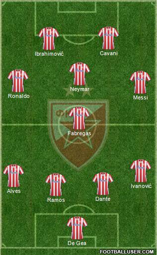 FC Red Star Belgrade Formation 2014