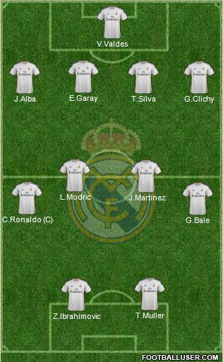 Real Madrid C.F. Formation 2014