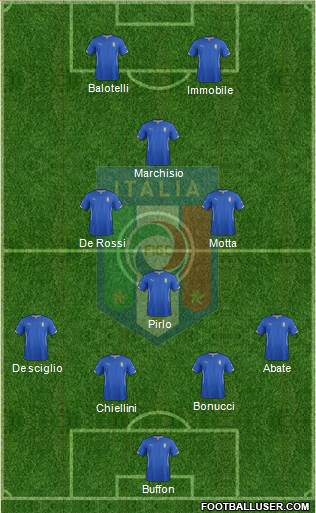 Italy Formation 2014