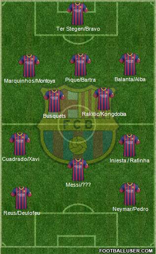 F.C. Barcelona Formation 2014