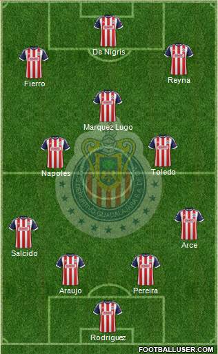 Club Guadalajara Formation 2014