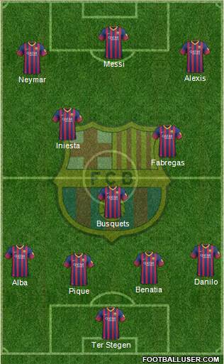 F.C. Barcelona Formation 2014