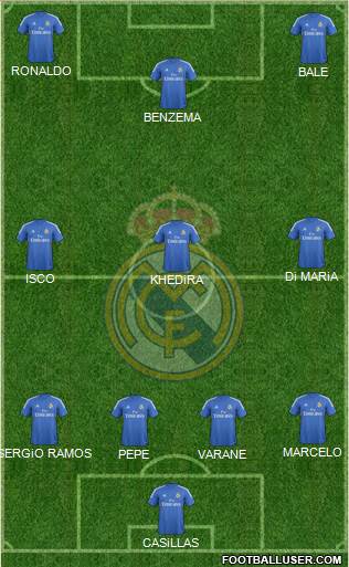 R. Madrid Castilla Formation 2014