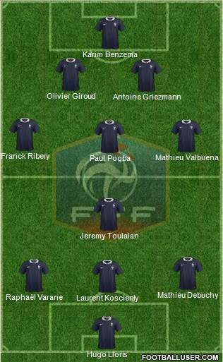 France Formation 2014