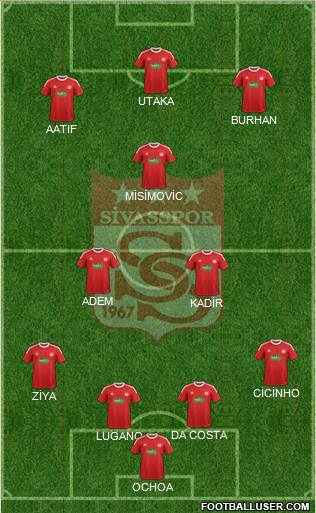 Sivasspor Formation 2014