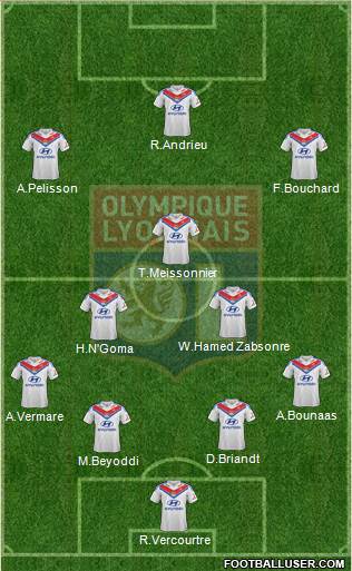 Olympique Lyonnais Formation 2014