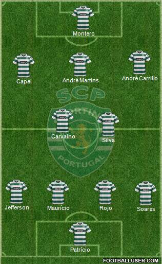 Sporting Clube de Portugal - SAD Formation 2014