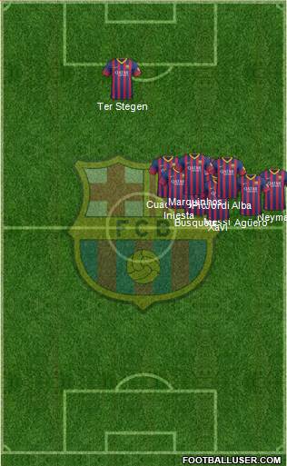F.C. Barcelona Formation 2014