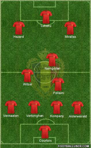 Belgium Formation 2014