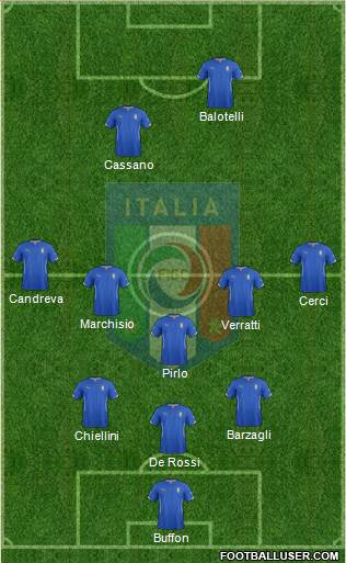Italy Formation 2014