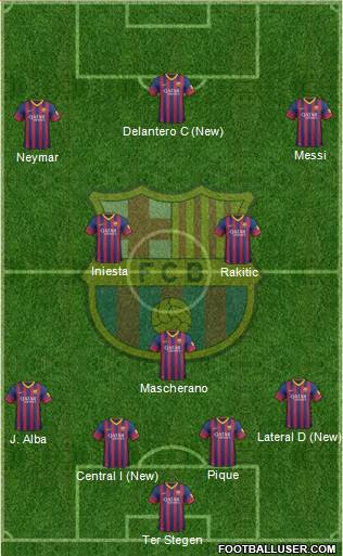 F.C. Barcelona Formation 2014