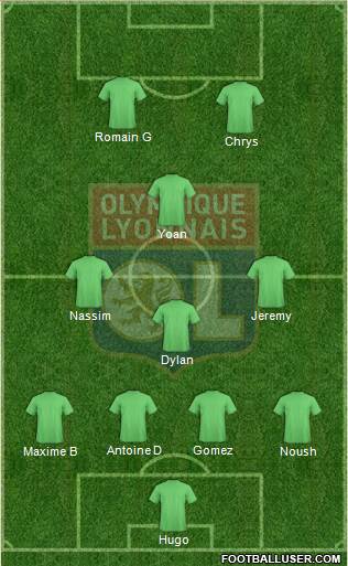Olympique Lyonnais Formation 2014