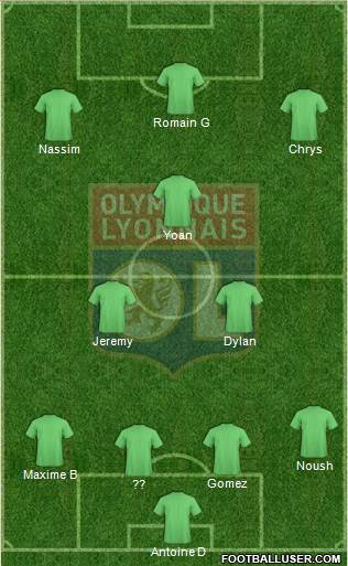 Olympique Lyonnais Formation 2014