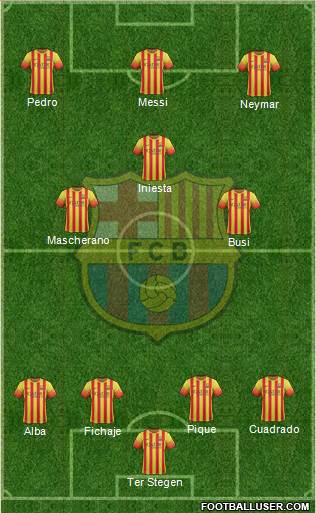 F.C. Barcelona Formation 2014