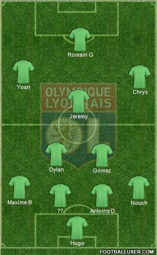Olympique Lyonnais Formation 2014