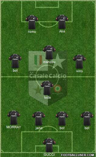 Casale Formation 2014