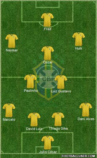 Brazil Formation 2014