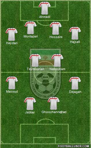 Iran Formation 2014