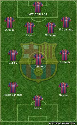 F.C. Barcelona Formation 2014