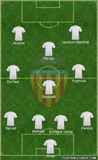 Valencia C.F., S.A.D. Formation 2014