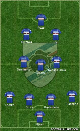 Sampdoria Formation 2014