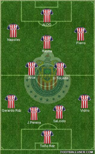 Club Guadalajara Formation 2014