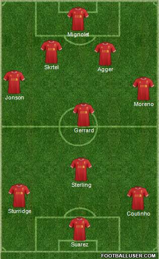 Liverpool Formation 2014