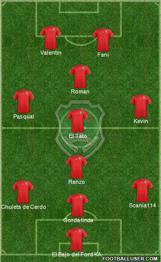 Malawi 5-4-1 football formation