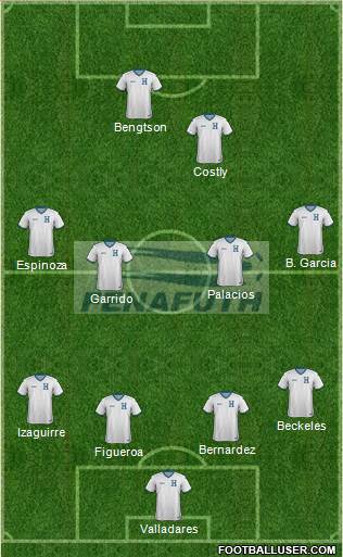 Honduras Formation 2014