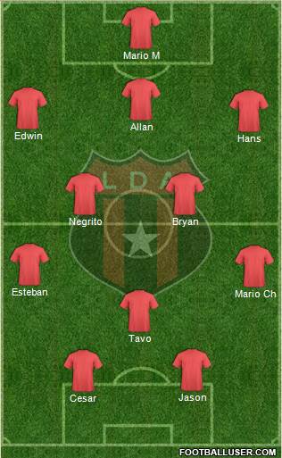 Liga Deportiva Alajuelense football formation