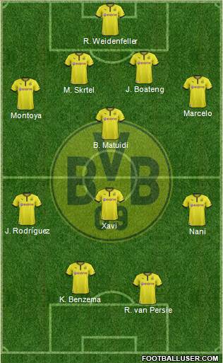 Borussia Dortmund Formation 2014