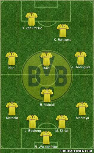 Borussia Dortmund Formation 2014