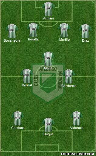 CDC Atlético Nacional Formation 2014