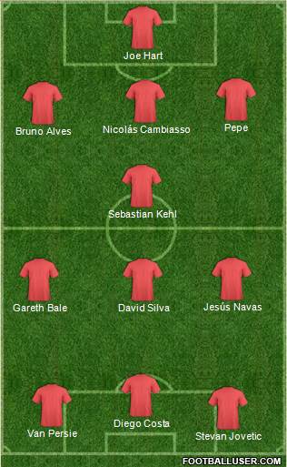 Wilmington Hammerheads Formation 2014