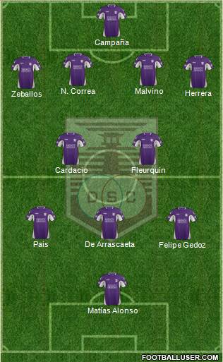 Defensor Sporting Club Formation 2014