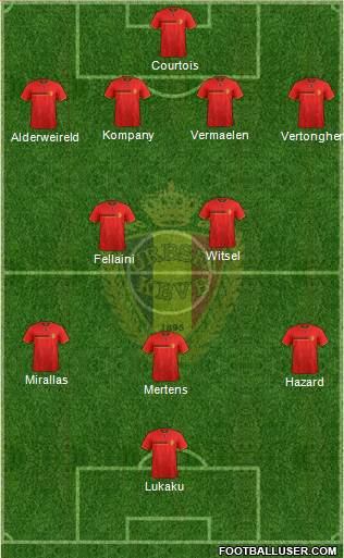 Belgium Formation 2014