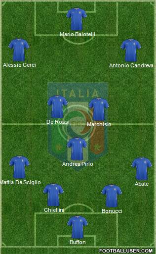 Italy Formation 2014