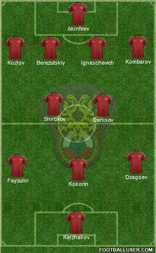 Russia Formation 2014