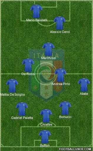 Italy Formation 2014