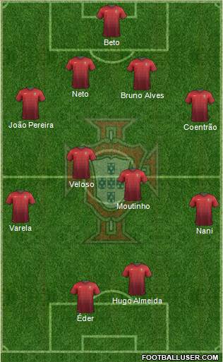 Portugal Formation 2014