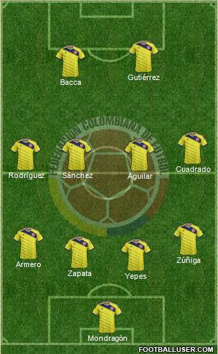 Colombia Formation 2014